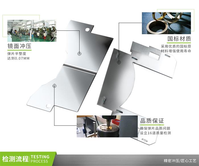 镜面冲压